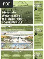 CN8_Niveis_organizacao_biologica_ecossistemas.pdf
