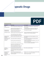 APPENDIX---C---Otic-Therapeutic-Drugs_2011_Small-Animal-Dermatology.pdf