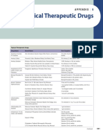 APPENDIX---B---Topical-Therapeutic-Drugs_2011_Small-Animal-Dermatology.pdf