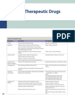 APPENDIX - D - Systemic Therapeutic Drugs - 2011 - Small Animal Dermatology