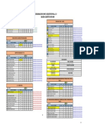  PROGRAMACION 9.3.20