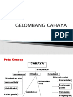 Gelombang Cahaya