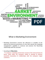 Marketing Environment PPT New