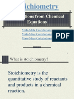 Reaction Stoichiometry