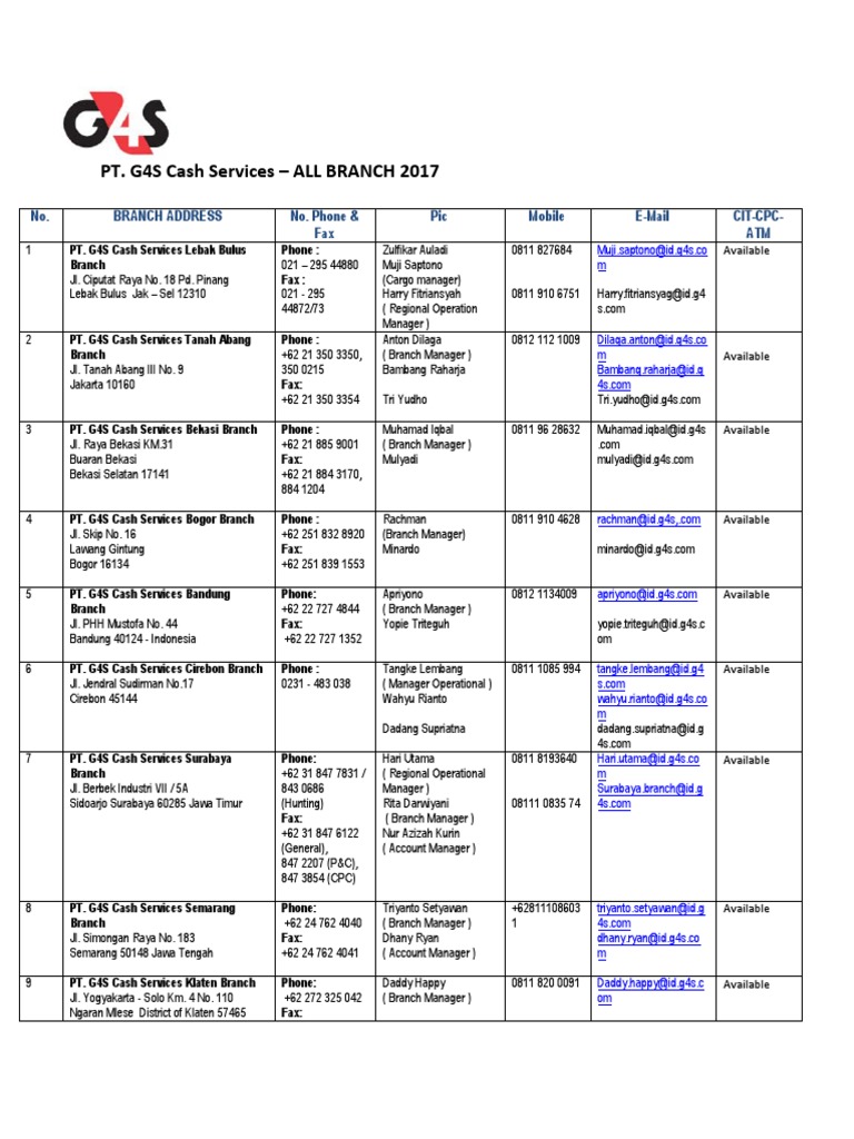 PT G4S Cash Services All Branch New 2017 PDF PDF