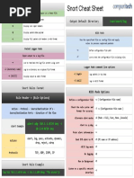 Snort Cheat Sheet