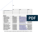 4 KB Form Pendaftaran LSM