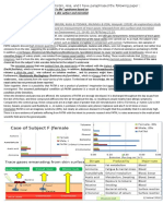 Dr. Yoshikas Resrach Paper On PATM Disease Rare Disease