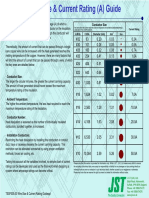 current_rating.pdf