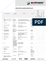 Schadstoff-Liste-Englisch 2019 11 02 2020