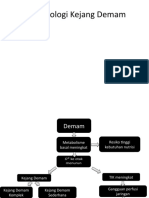 Patofisiologi Kejang Demam