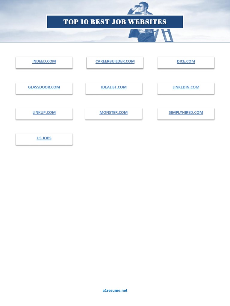 Top Job Websites PDF PDF