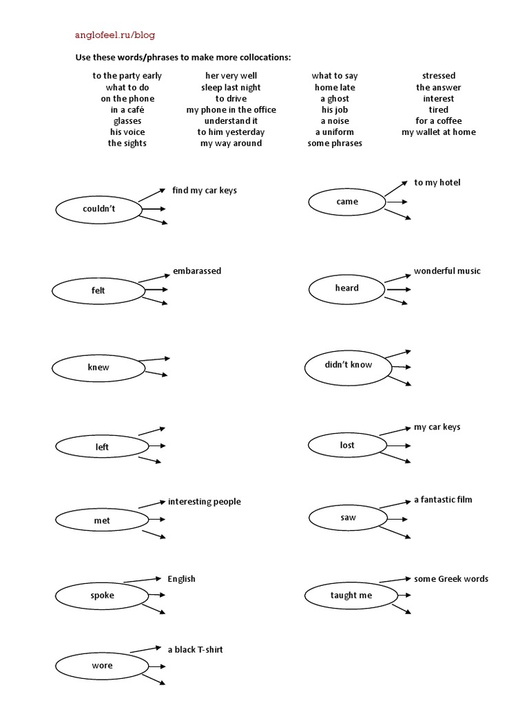 Collocations Irregular Verbs Past Simple 1435926023 PDF | PDF ...