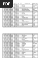 List of AWCs in Tamil Nadu.pdf