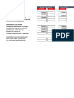 Determinación de Cuentas