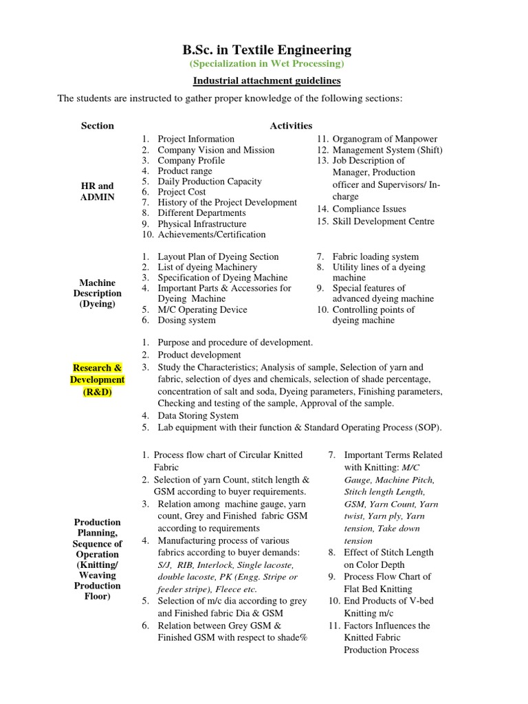 Textile Engineering Internship Guide | PDF | Yarn | Textiles