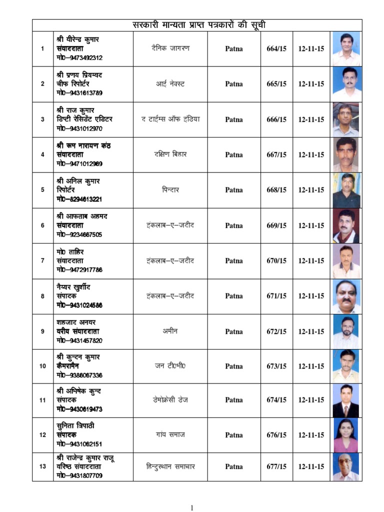 Bihar Journalists Contact List | PDF