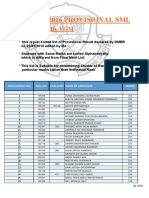 PGM CET 2016 Provisional Rank List PDF