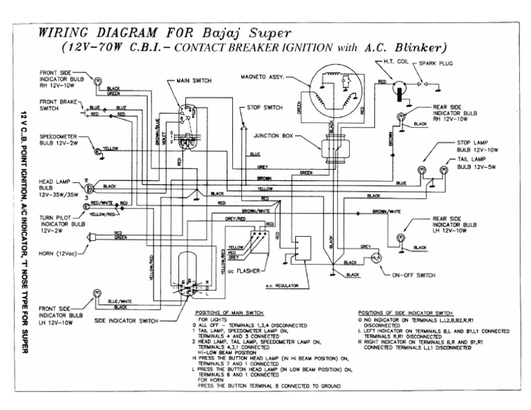 Bajaj - Super - Wiring Diagram PDF | PDF