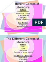 Genre of Literature