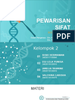 Pewarisan Sifat Fixx