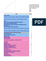 Analyze STEP File with PMI Data