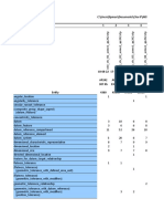 NIST STEP Directory Files