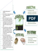 Mindmap Soil.