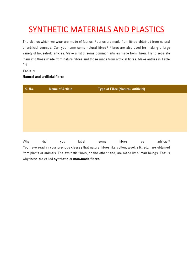 Synthetic Materials and Plastics | PDF | Polyester | Polymers 