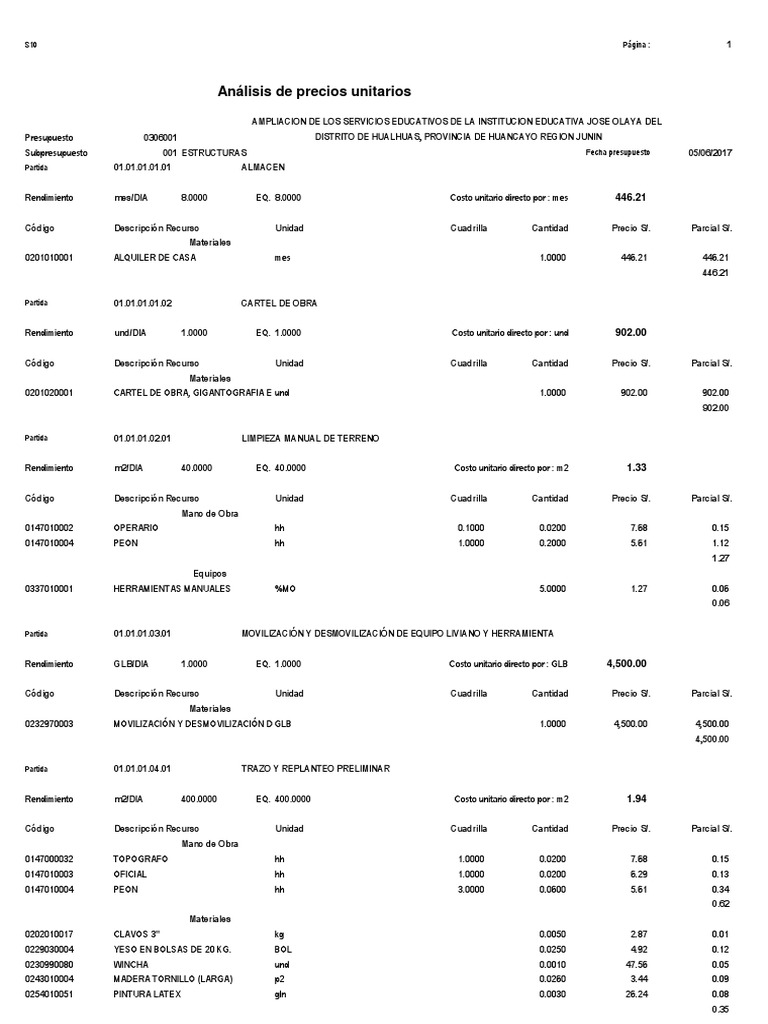 Análisis de Precios Unitarios en Construcción | PDF | Ingeniería ...