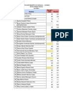 Notas Primer Parcial, SECCIÓN C, EDIFICIO T-11, USAC. 