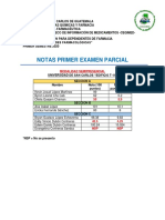 Notas Primer Parcial, ESTUDIANTES SEMIPRESENCIALES, USAC. 