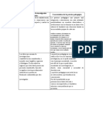 Características de La Investigación Cualitativa Viejo