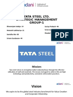 Tata Steel LTD
