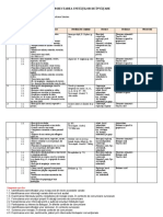 Planificare CLR Clasa2 Intuitext