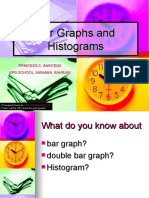 Bar Graphs and Histograms