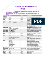 Guía Rápida de Comandos HTML