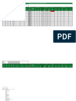 Anexo 11. Matriz de Peligros, Evaluación y Valoración de Riesgos Ene 2018 V-01