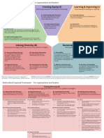 BUSINESS Multicultural Capacity Framework - Robbins 2014 - Rev. 4-11-17