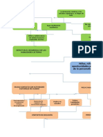 Planificacion Leer para Crecer