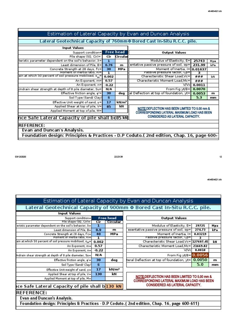 Lateral Capacity Analysis of R.C.C. Piles | PDF | Deep Foundation ...