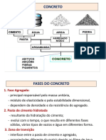 Aula Materiais _ CONCRETO_2016.2