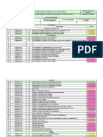 SST-FO-01. Lista Maestra