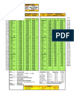 Tabla de Recargos Del 10 Al 17 de Octubre 0