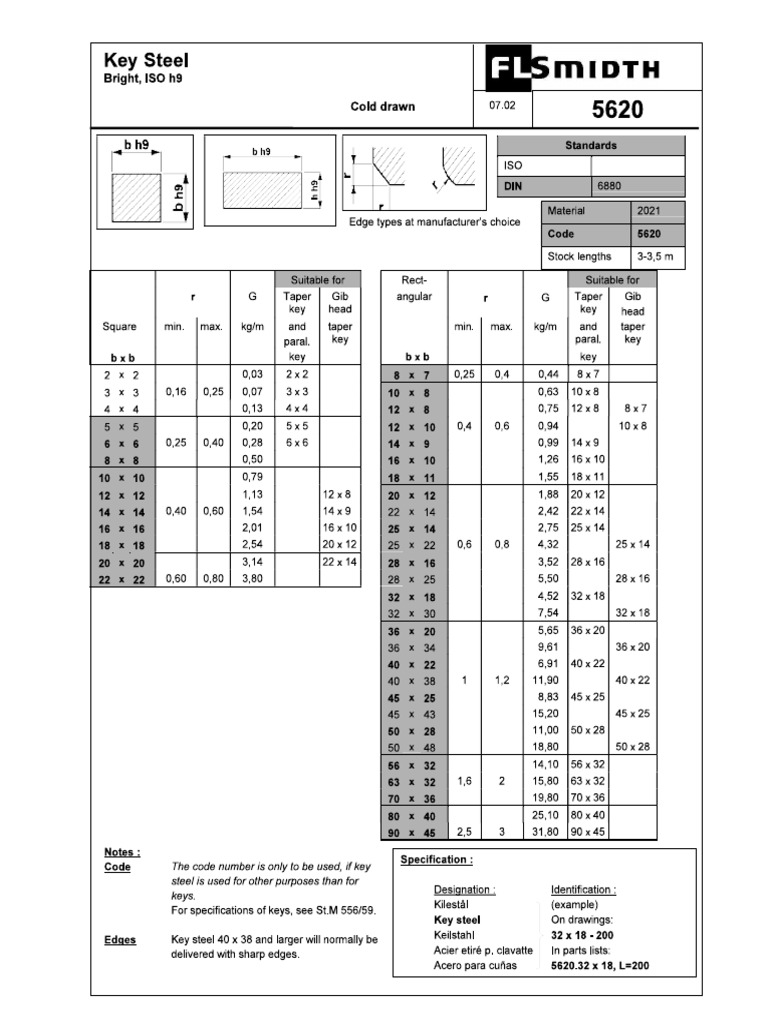 Key Steel | PDF