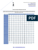 tablas-de-amperaje.pdf