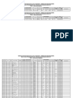 Resultados Reasignación Preliminar Por Tipo para Publicar