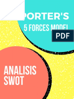 Materi Porter Swot