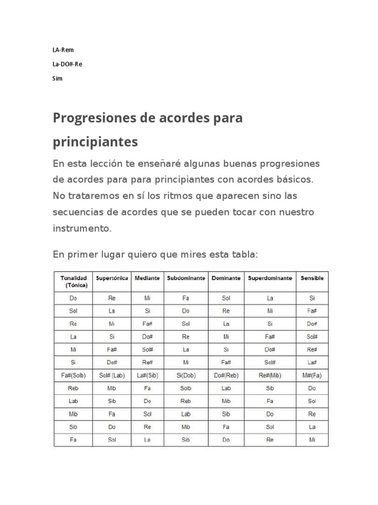 Progresiones de Acordes para Principiantes | PDF | Acorde (Música ...
