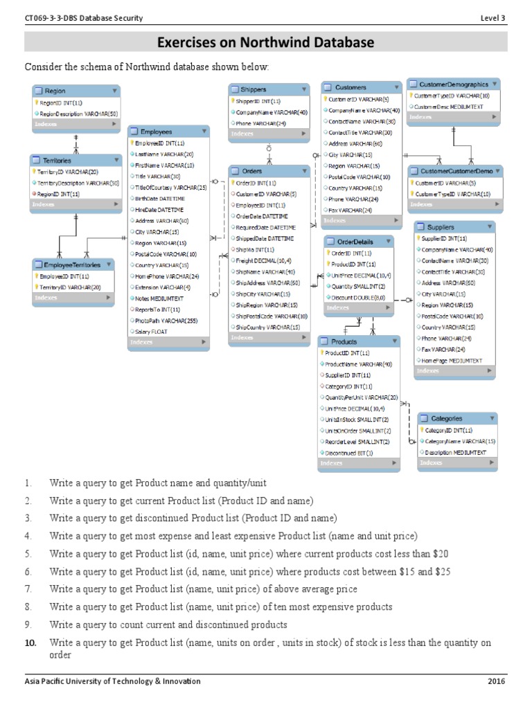Northwind Database Exercises Guide | PDF
